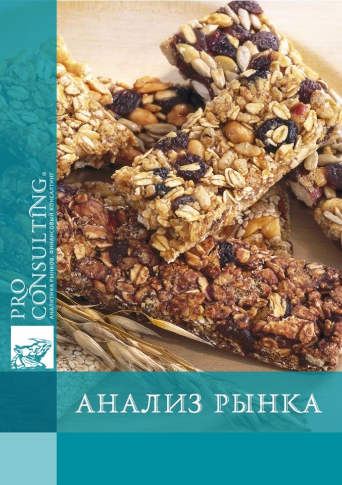 Анализ рынка злаковых батончиков Украины. 2013 год